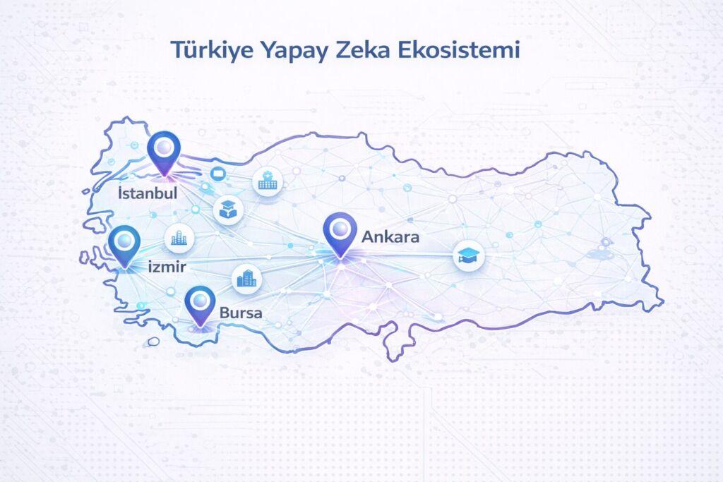 Türkiye'de yapay zeka ekosistemi: İstanbul, Ankara ve İzmir teknoloji merkezleri ve startup hub haritası